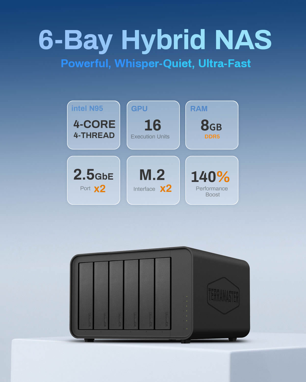 F6-424 6Bay Dual 2.5GbE Ports NAS Storage