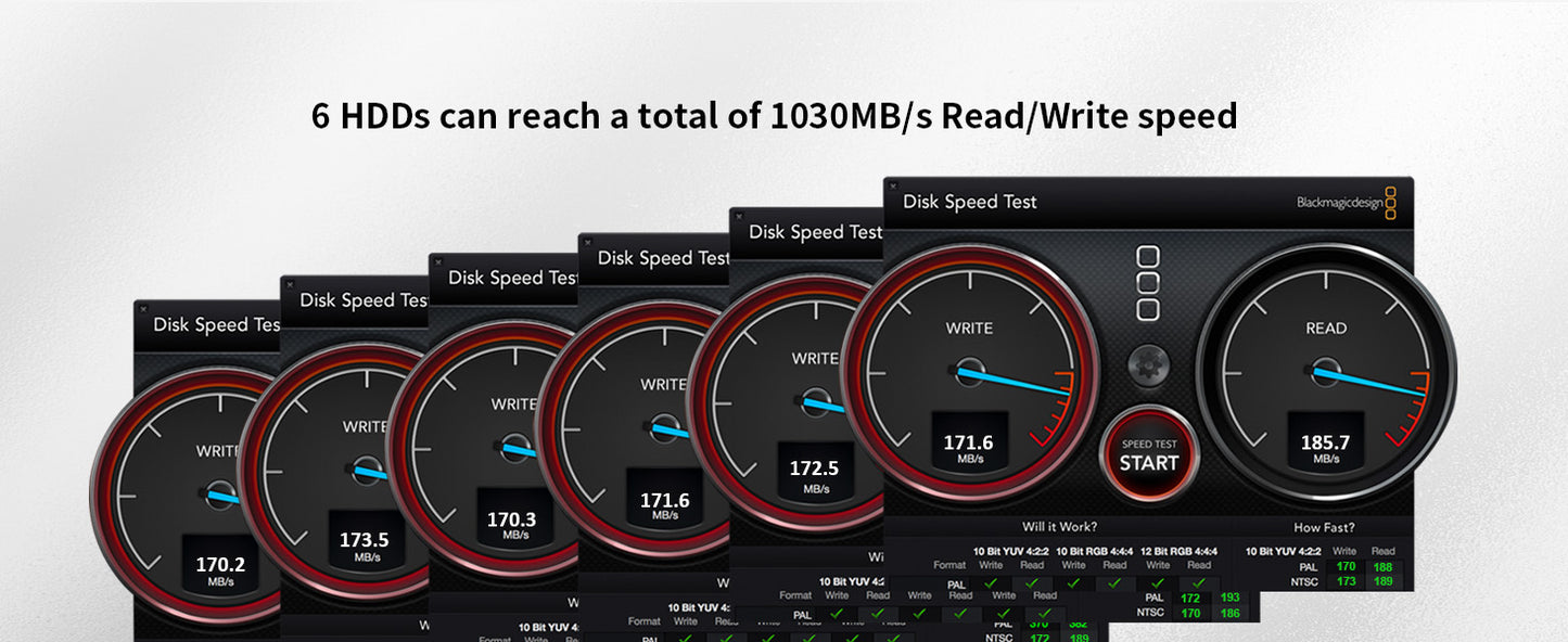 TERRAMASTER D6-320 外付けハードドライブエンクロージャ - USB 3.2 Gen2 10Gbps Type-C HDDストレージ ホットスワップ対応 プラグアンドプレイ (ディスクレス)