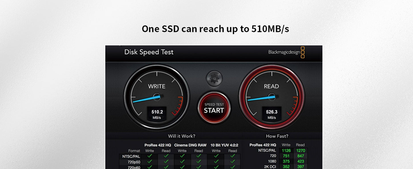 TERRAMASTER D6-320 外付けハードドライブエンクロージャ - USB 3.2 Gen2 10Gbps Type-C HDDストレージ ホットスワップ対応 プラグアンドプレイ (ディスクレス)