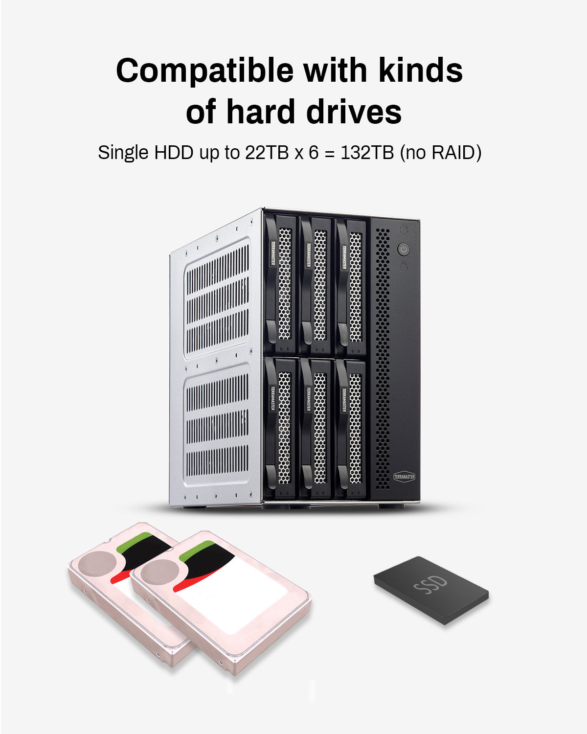 TERRAMASTER D6-320 外付けハードドライブエンクロージャ - USB 3.2 Gen2 10Gbps Type-C HDDストレージ ホットスワップ対応 プラグアンドプレイ (ディスクレス)