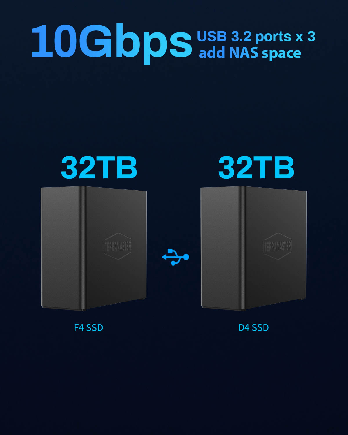 F4 SSD 4-bay All-Flash NAS Storage