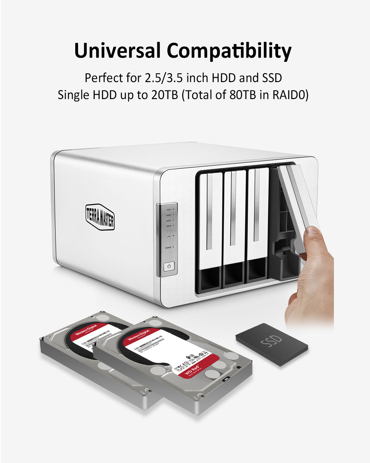 F4-423 4-Bay 2.5GbE NAS