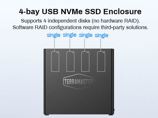 D4 SSD 4-Bay All-Flash NVMe SSD storage
