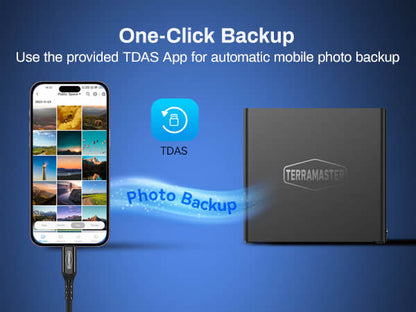 D4 SSD 4-Bay All-Flash NVMe SSD storage