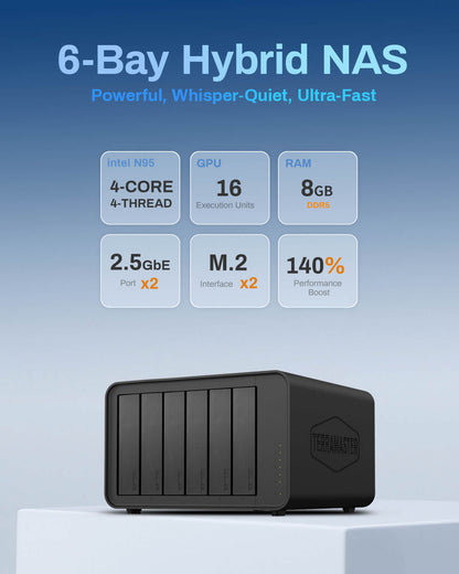 F6-424 6Bay Dual 2.5GbE Ports NAS Storage