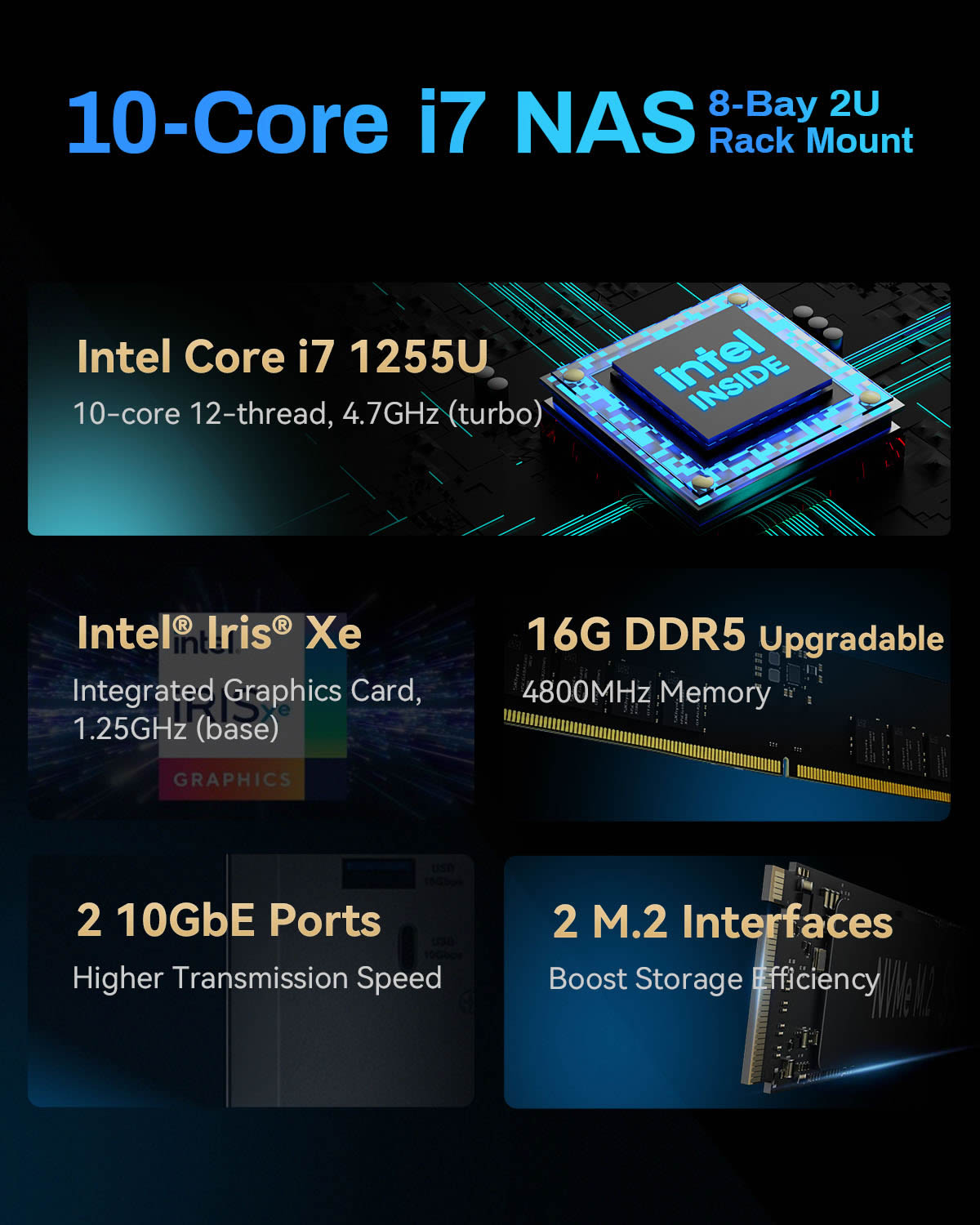 TERRAMASTER U8-500 Plus NASストレージ - 8ベイ Core i7 1255U 10コア 12スレッド CPU、16GB DDR5 RAM、デュアル10GbEポート、2Uラックマウント型ネットワーク接続ストレージ、ビジネス向けピークパフォーマンス (ディスクレス)