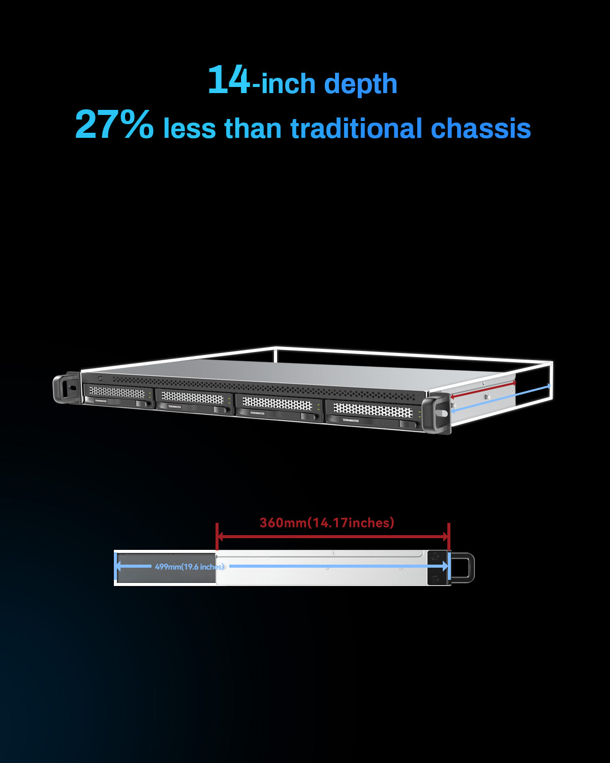 U4-500 NAS Storage