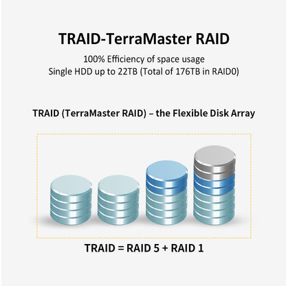 TERRAMASTER U8-450 8-bay Short Depth Rackmount NAS