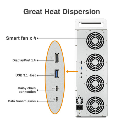TERRAMASTER D16 Thunderbolt 3 (D16-331) Most Compact Professional-Grade 16-Bay Tower Thunderbolt3 Hardware RAID Enclosure Support RAID 0/1/5/6/10/50 External Hard Drive RAID Storage (Diskless).