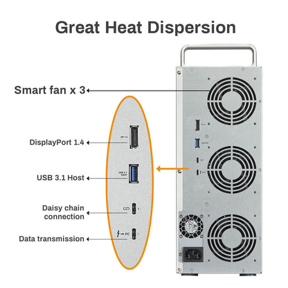 D8-332 8bay Thunderbolt 3 RAID Storage